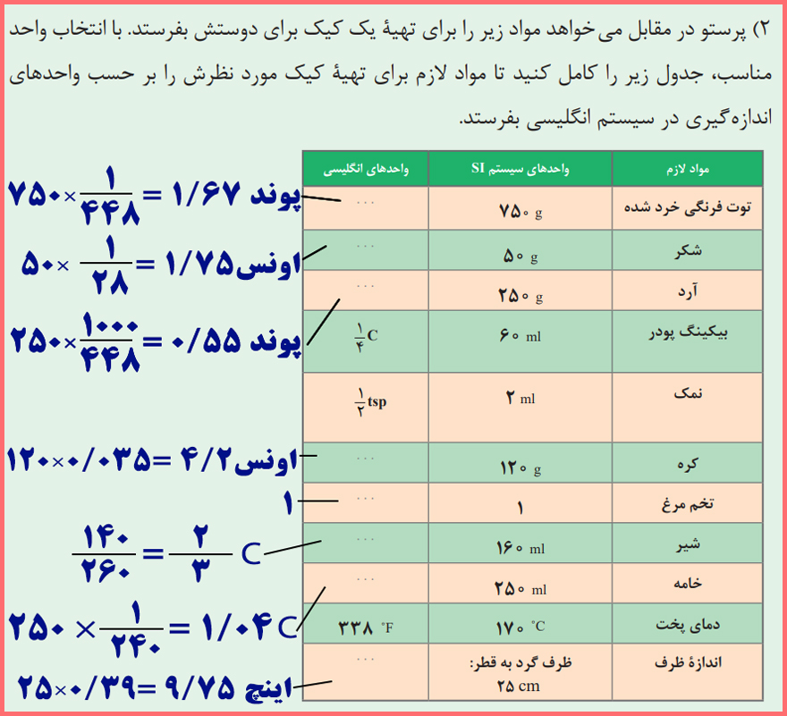 گام به گام سوالات صفحه 46 ریاضی دهم هنرستان