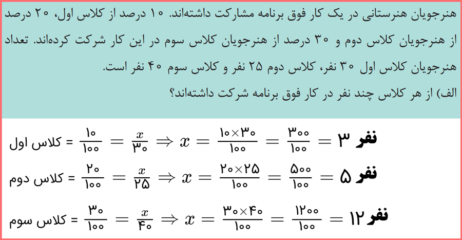 گام به گام سوالات فعالیت صفحه 51 ریاضی دهم هنرستان