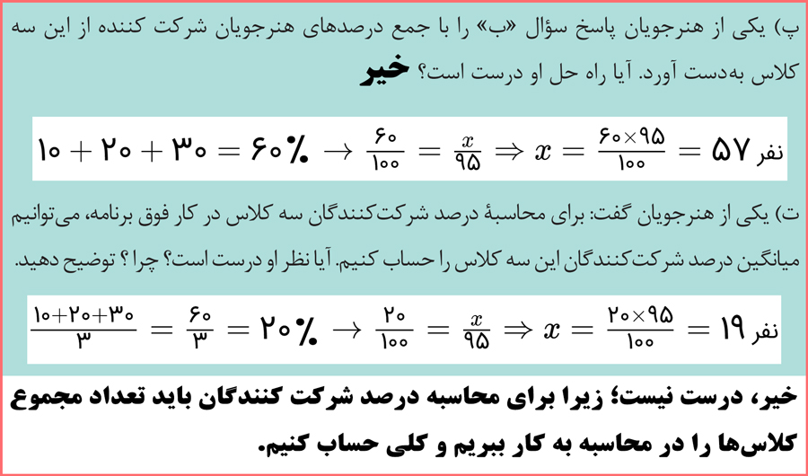 حل سوالات فعالیت صفحه 51 ریاضی دهم هنرستان با توضیح