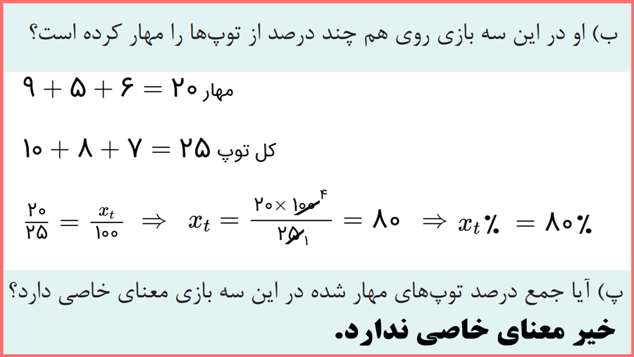 توضیح و تدریس مسئله ها صفحه 53 ریاضی دهم هنرستان