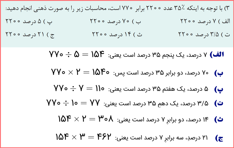 گام به گام سوال های مسئله ها صفحه 54 ریاضی دهم فنی