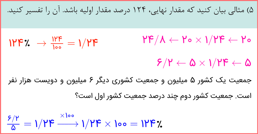 حل کاردرکلاس صفحه 58 ریاضی دهم هنرستان