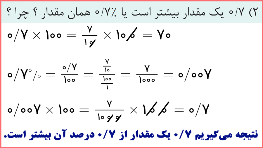 پاسخ سوالات مسئله ها صفحه ۶۱ ریاضی دهم کاردانش