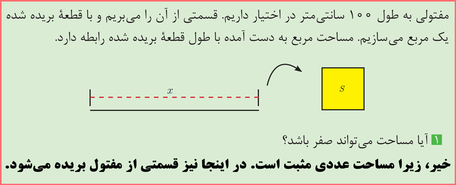 حل سوال صفحه 7 ریاضی یازدهم فنی حرفه ای