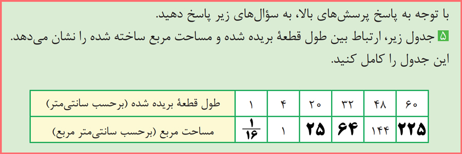 راه حل سوالات صفحه 8 ریاضی یازدهم فنی حرفه ای