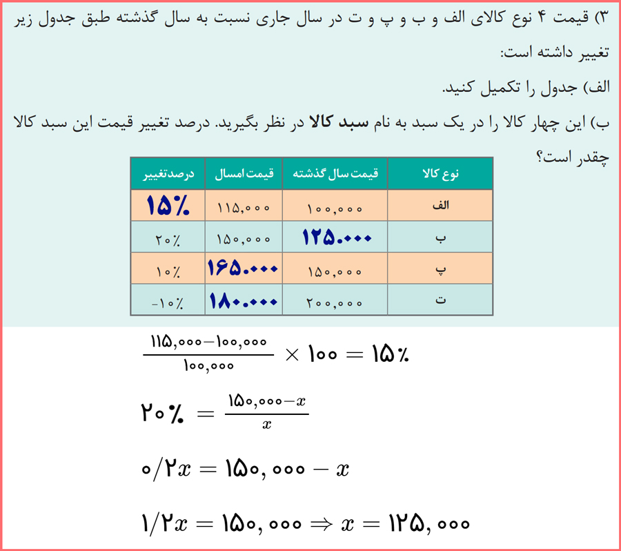 گام به گام مسئله ها صفحه 66 ریاضی دهم فنی حرفه ای