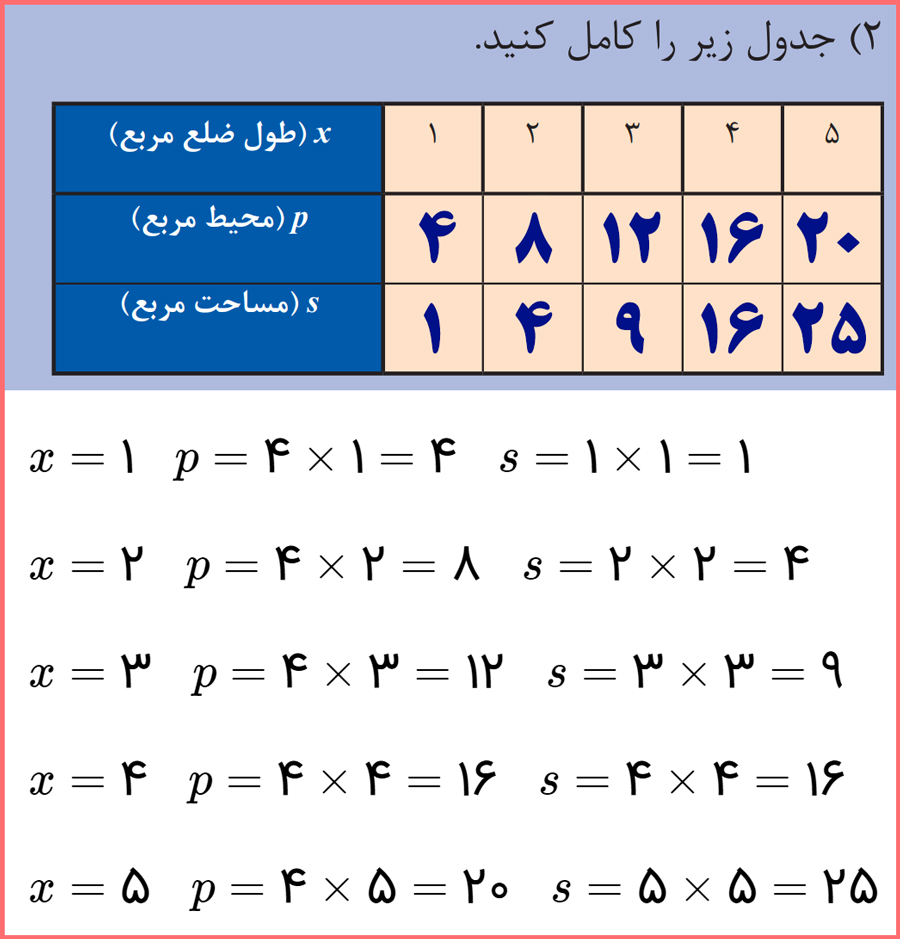 پاسخ فعالیت صفحه 75 ریاضی دهم هنرستان