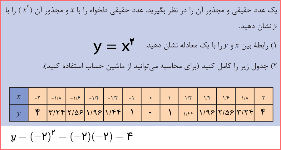 پاسخ سوالات صفحه 77 ریاضی دهم فنی حرفه ای