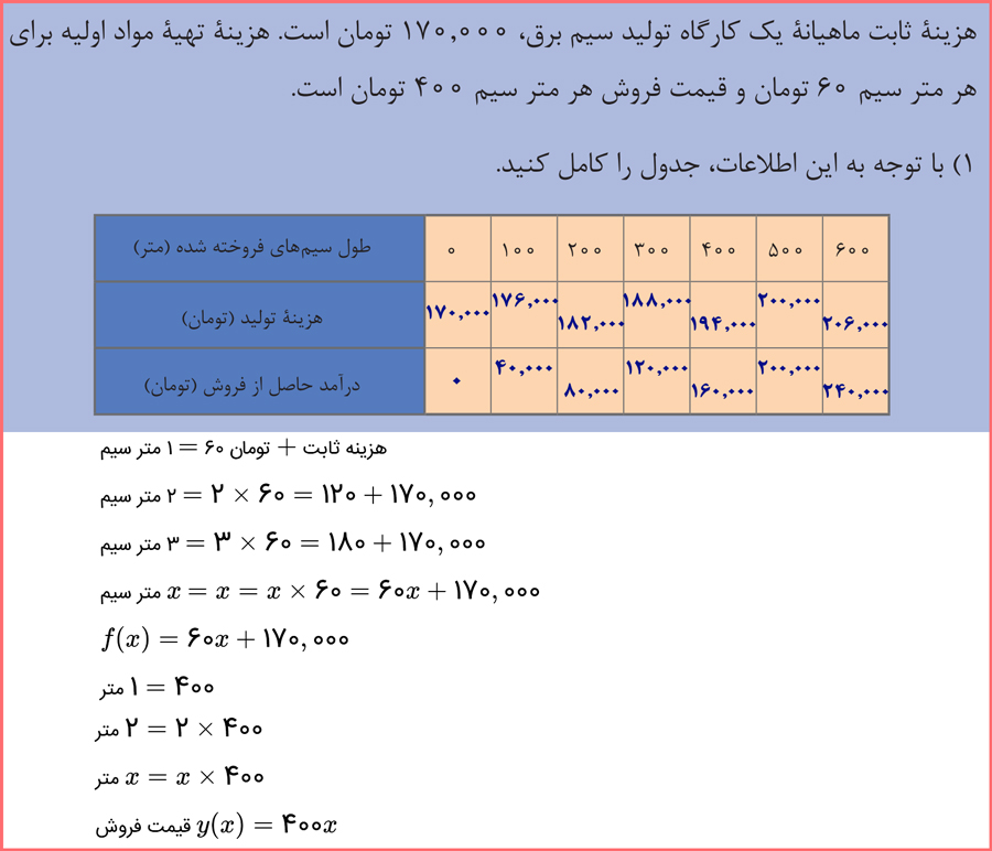 گام به گام سوالات فعالیت صفحه 79 ریاضی دهم فنی حرفه ای