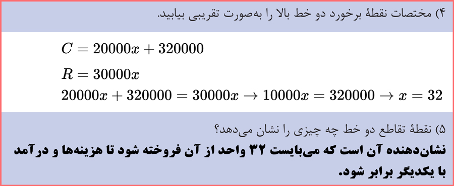 حل سوالات صفحه 81 ریاضی دهم کاردانش