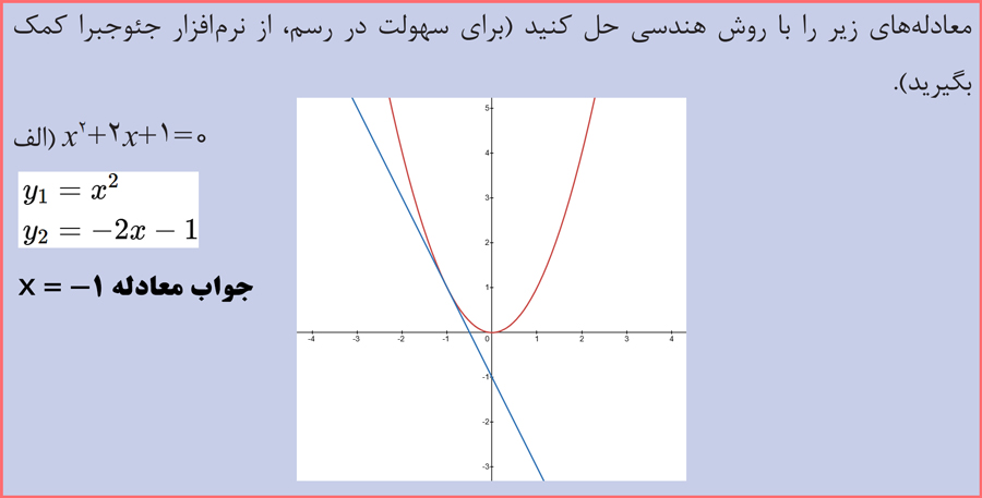 حل سوالات صفحه 86 ریاضی دهم هنرستان