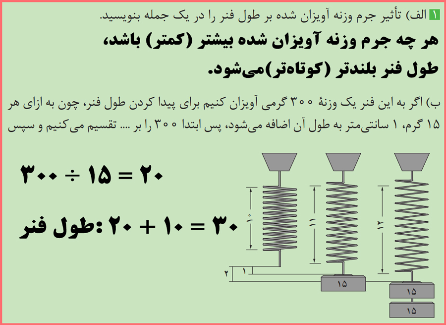 گام به گام صفحه 4 ریاضی یازدهم فنی حرفه ای