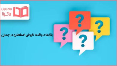 بازاری در بافت تاریخی اصفهان در جدول