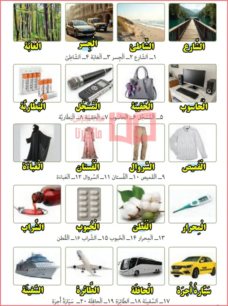 جواب تمرین در منزل (للتمرين فی المنزل) صفحه ۸۸ درس ۶ عربی یازدهم