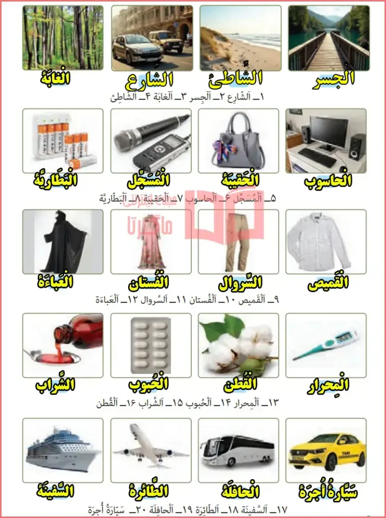 جواب تمرین در منزل (للتمرين فی المنزل) صفحه ۸۸ درس ۶ عربی یازدهم