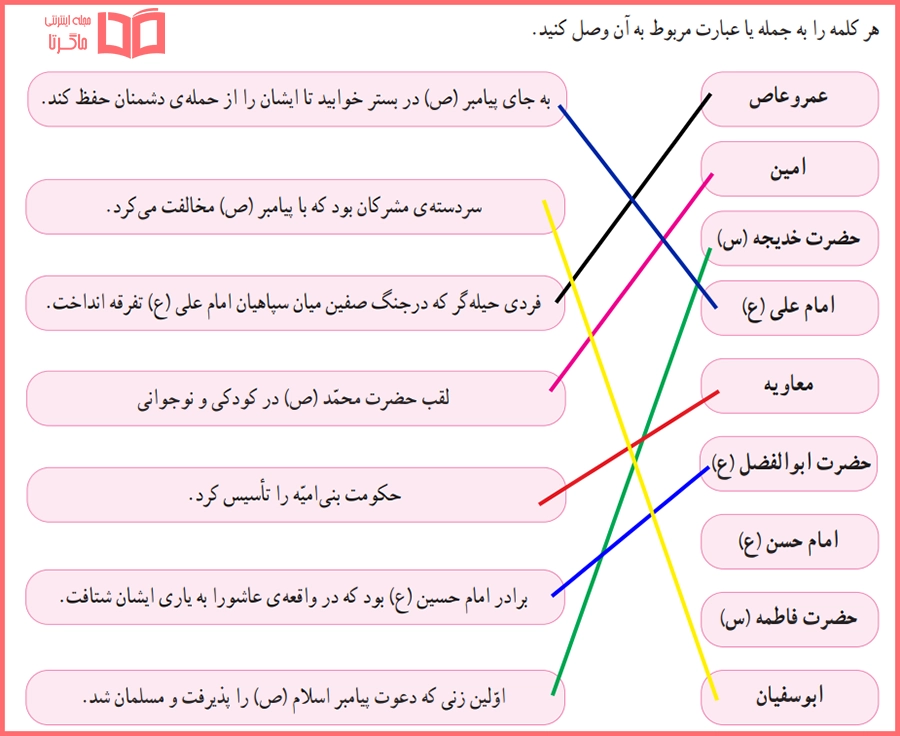 جواب کاربرگه 15 مطالعات اجتماعی پنجم