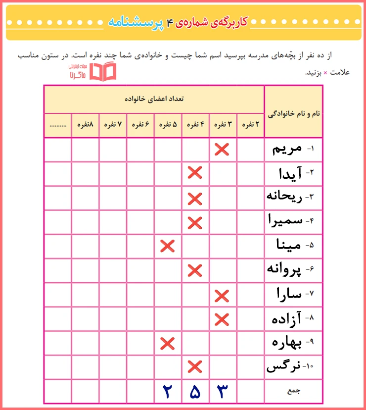 حل کاربرگ شماره 4 مطالعات سوم دبستان
