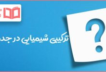 ترکیبی شیمیایی در جدول