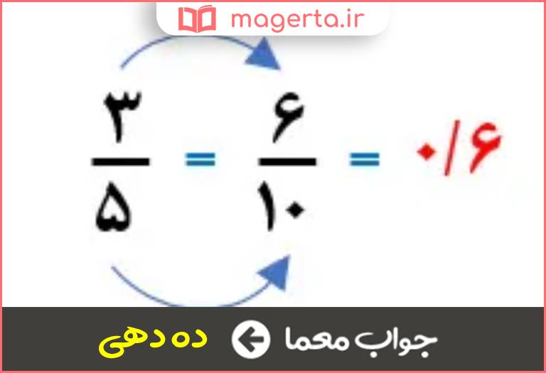 جواب معما کسر اعشاری در جدول