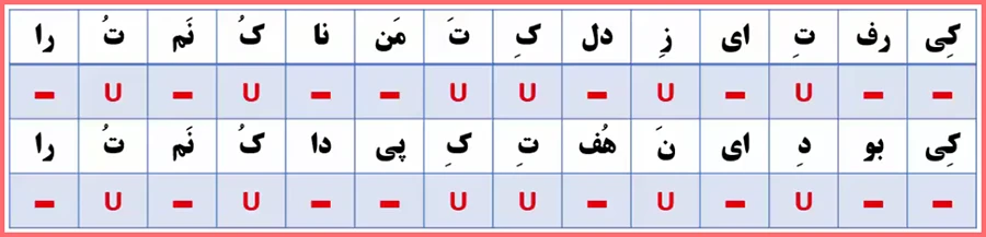 گام به گام درس هشتم علوم و فنون ادبی پایه دهم انسانی