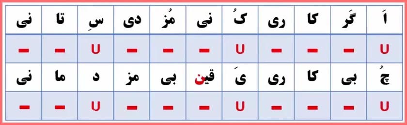 جواب سوالات درس هشتم علوم و فنون دهم انسانی