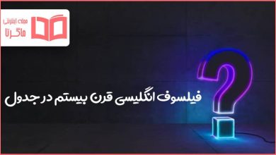 فیلسوف انگلیسی قرن بیستم در جدول