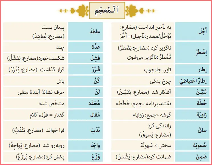 معنی کلمات جدید درس پنجم عربی یازدهم