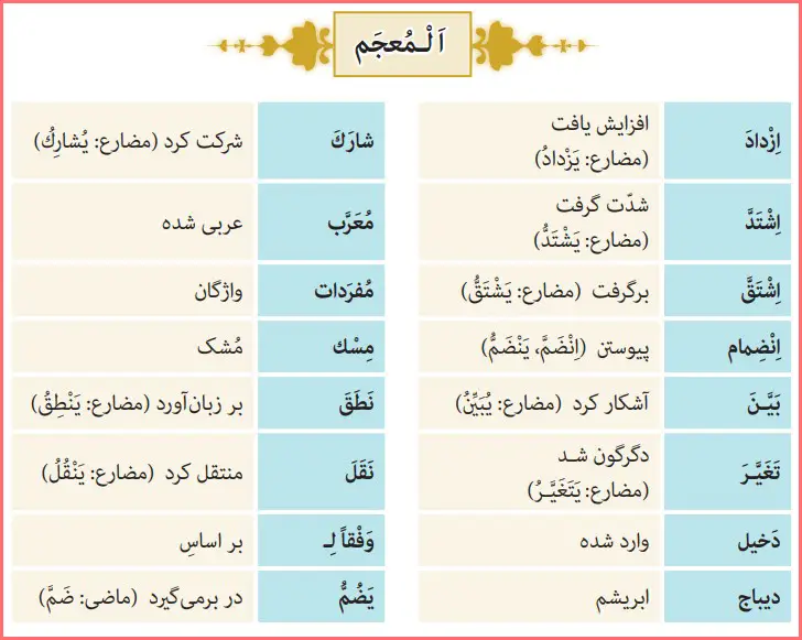 معنی کلمات جدید درس هفتم عربی یازدهم