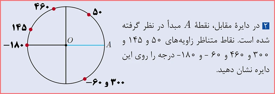 جواب سوال ۲ مسائل صفحه ۷۳ ریاضی یازدهم فنی