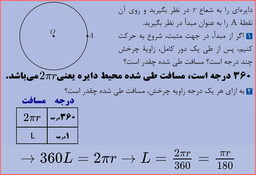 جواب سوال ۱ و ۲ فعالیت صفحه ۷۴ ریاضی یازدهم فنی