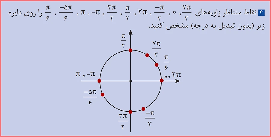 جواب سوال ۳ کار در کلاس صفحه ۷۷ ریاضی یازدهم فنی