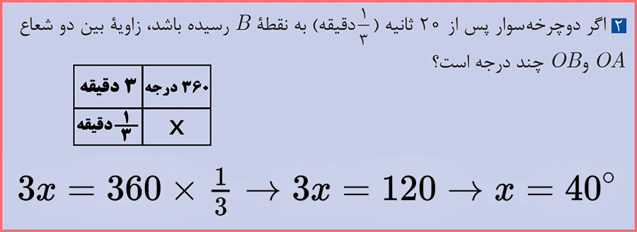 جواب سوال ۲ کار در کلاس صفحه ۷۲ ریاضی یازدهم فنی