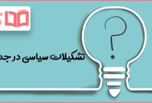 تشکیلات سیاسی در جدول