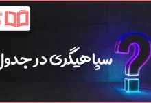 سپاهیگری در جدول