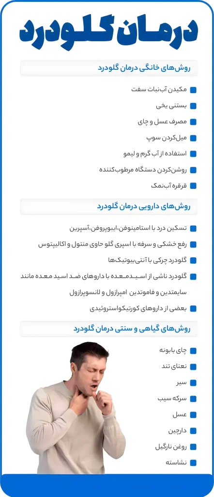 نکات طلایی برای درمان گلودرد