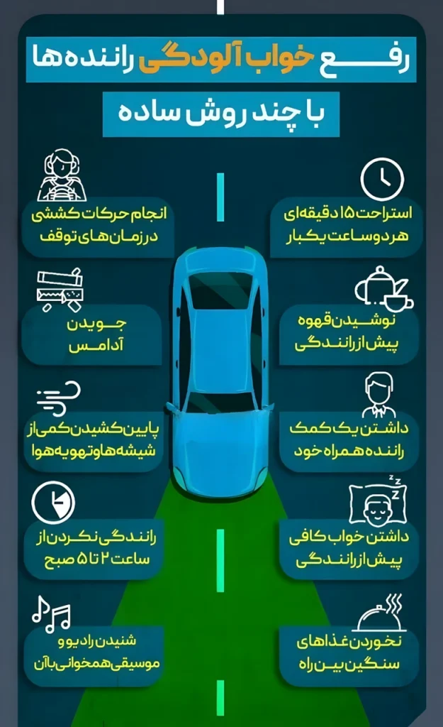 راهنمای جامع برای مبارزه با خواب‌آلودگی هنگام رانندگی