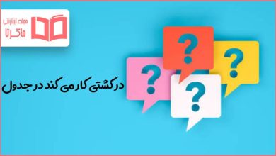 در کشتی کار می کند در جدول