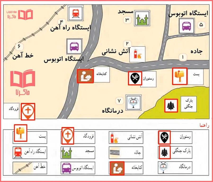 پاسخ سوالات کاربرگه شماره 4 مطالعات چهارم