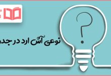 نوعی آش ارد در جدول