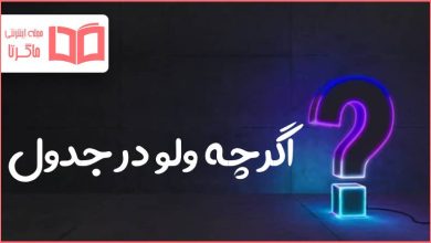 اگرچه ولو در جدول