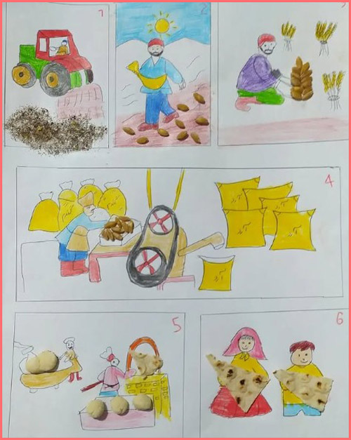 نقاشی روش های پخت نان علوم دوم