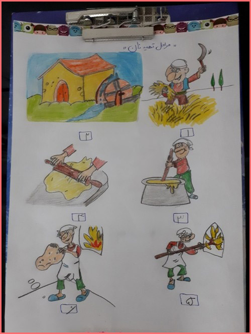 نقاشی روش های پخت نان علوم دوم