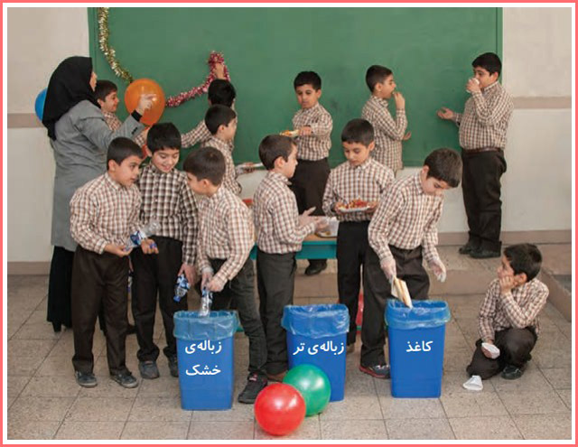 شکل گفت و گو کنید صفحه ۹۵ درس سیزدهم علوم دوم