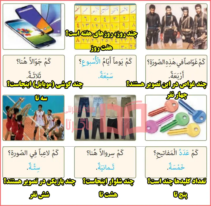 معنی متن بخش کَم؟ صفحه ۸۳ درس ۱۱ عربی هفتم