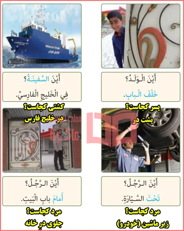 ترجمه متن تصاویر بخش أَینَ؟ صفحه ۷۵ درس ۱۰ عربی هفتم
