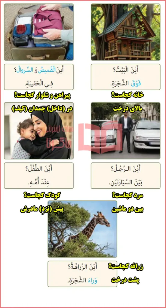 ترجمه متن تصاویر بخش أَینَ؟ صفحه ۷۶ درس ۱۰ عربی هفتم