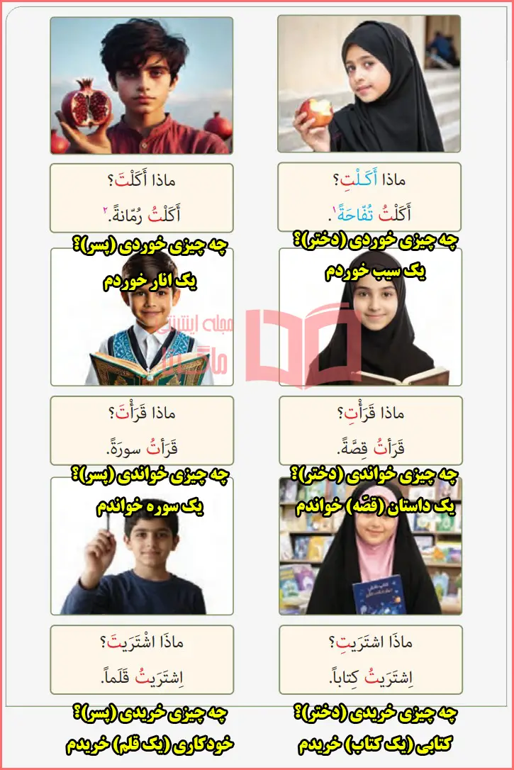 معنی متن بخش فعل ماضی صفحه ۱۰۱ درس ۱۳ عربی هفتم