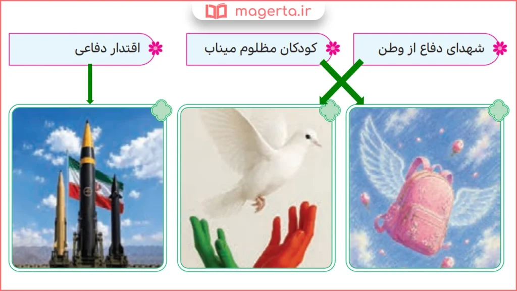 جواب سوال برایم بگو صفحه ۷۶ هدیه آسمانی ششم