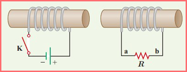 شکل سوال ۱۴ صفحه ۱۲۹ فیزیک پایه یازدهم ریاضی