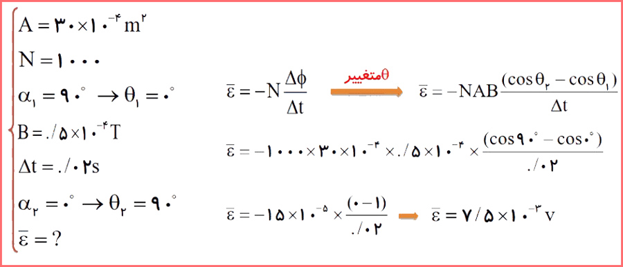 جواب سوال ۵ صفحه ۱۲۸ فیزیک پایه یازدهم ریاضی